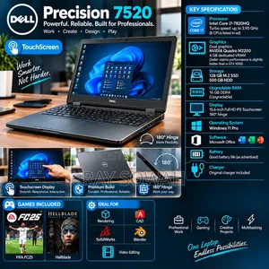 Laptop Dell Precision 7520 16GB Intel Core i7 HDD+SSD 640GB