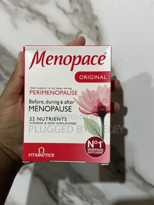 PERIMENOPAUSE Before, During After MENOPAUSE