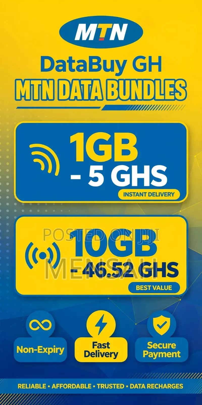 Cheap MTN Data Bundles Non-Expiry Fast Delivery