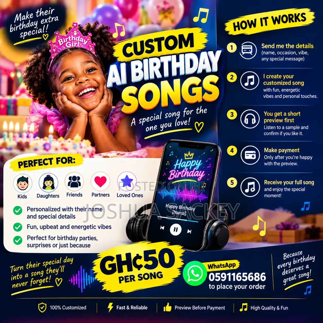 Custom AI Birthday Songs
