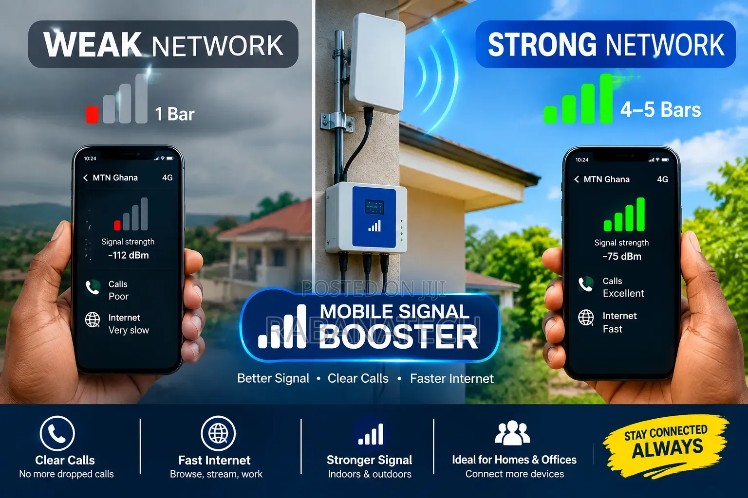 Call for Week Wifi Boosting and Extending to Wide Range