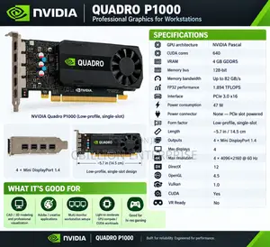 Nvidia Quadro P1000 4 Gb Gddr5