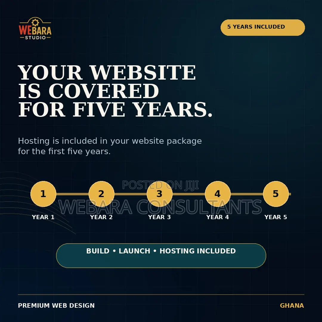 Custom Website for Your Business