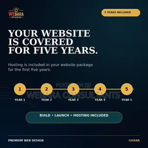 Custom Website for Your Business