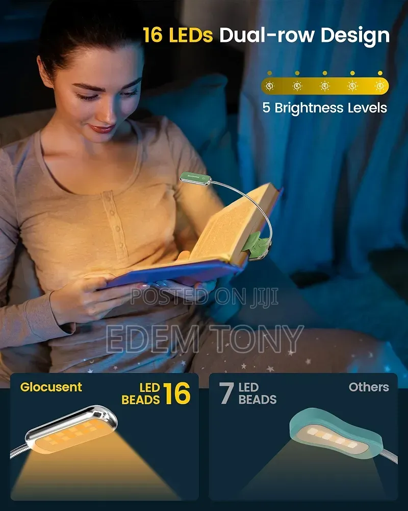 Glocusent Willow Head Book Light