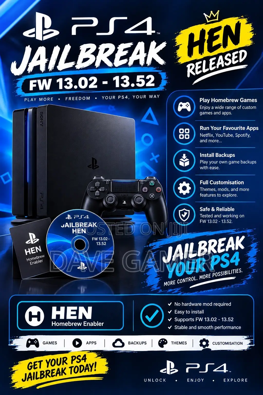 Ps4 Jailbreak Available (Fw -13.02 - 13.52)