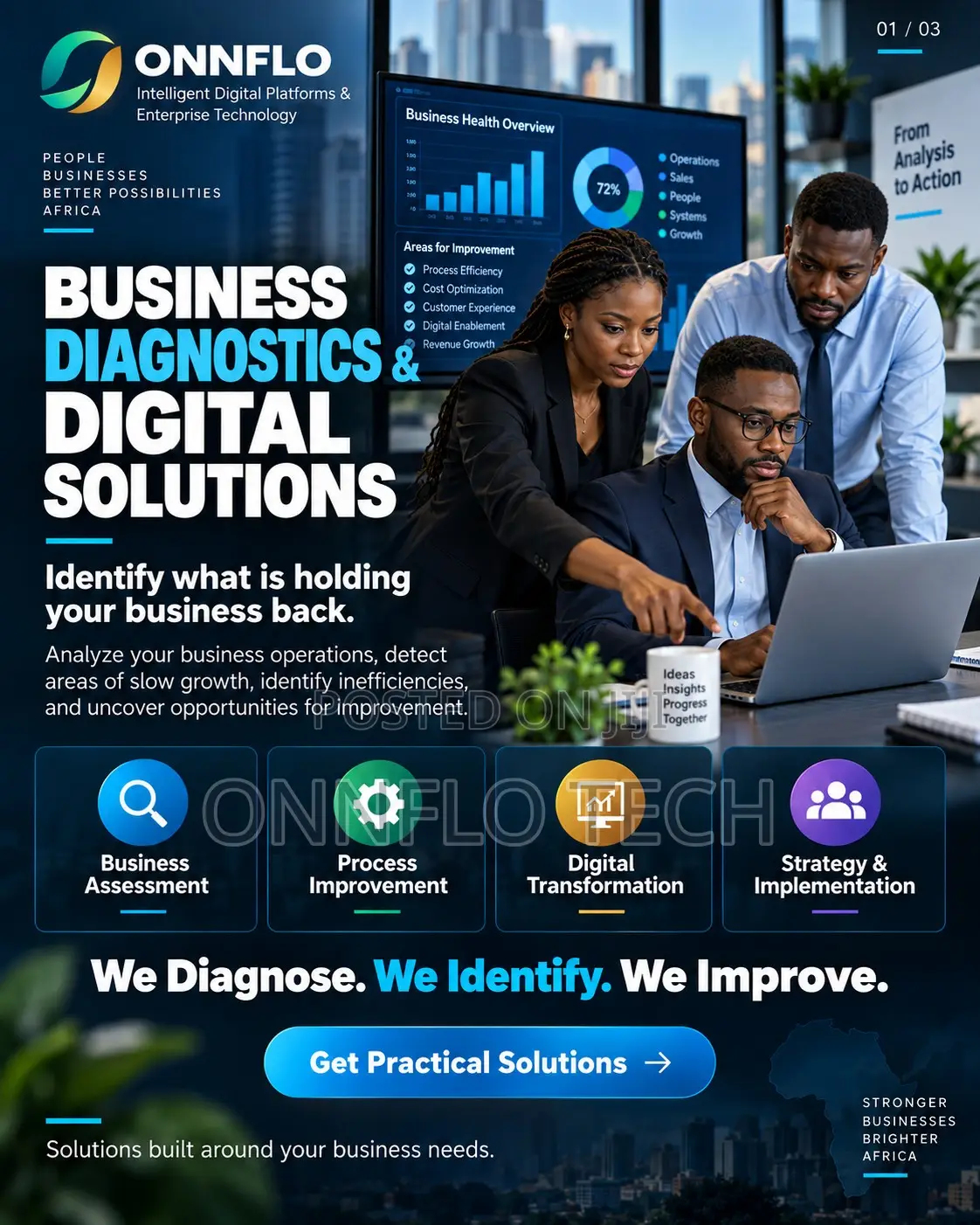 Business Diagnostics Digital Solutions for SMEs