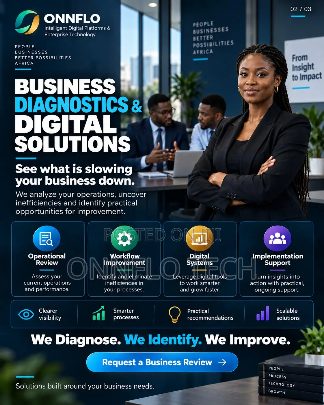 Business Diagnostics Digital Solutions for SMEs