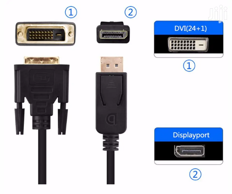 Display Port to Dvi 1.8mm