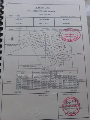 Residential Plots of Land