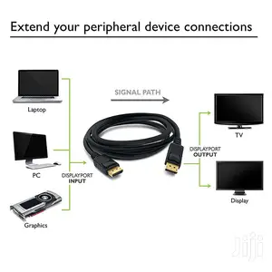 Dp To Dp Cable 1.8m