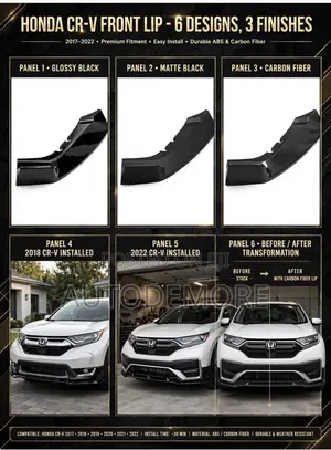 Honda CRV 2017-22 Front Bumper Lip
