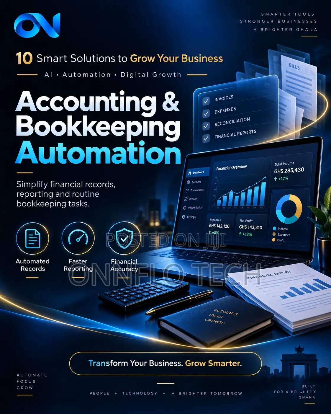AI, Website, Software Business Automation Solutions