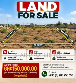 Prampram Land for Sale
