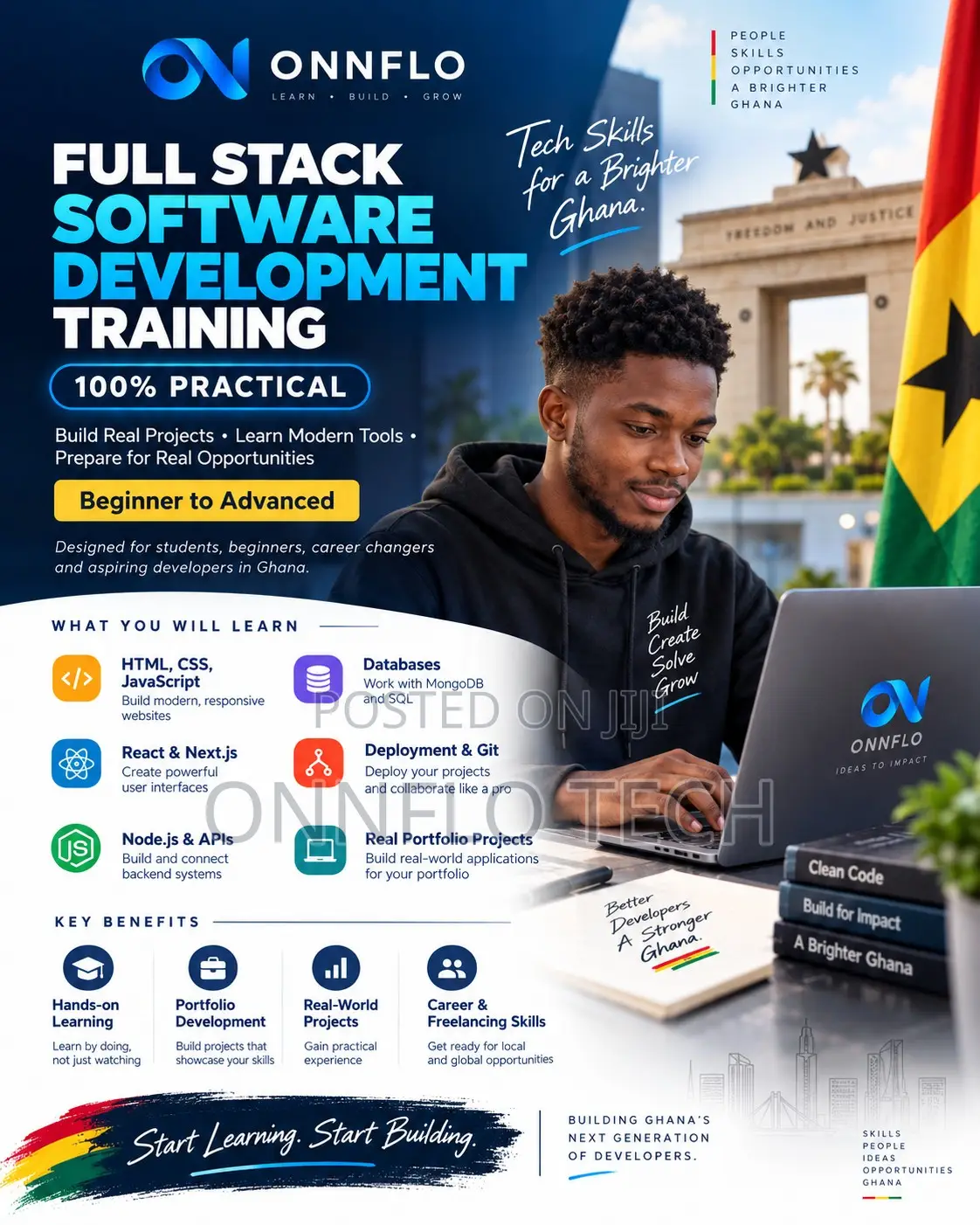 Full Stack Software Development Training – 100% Practical