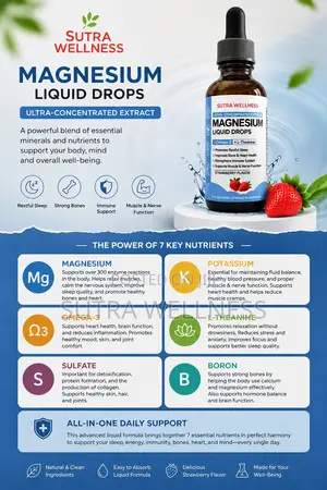 Magnesium L-Theanine Drops (Calm, Focus Sleep Support)