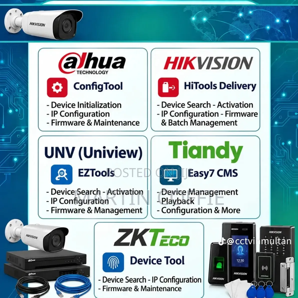 Computer and Network Technician