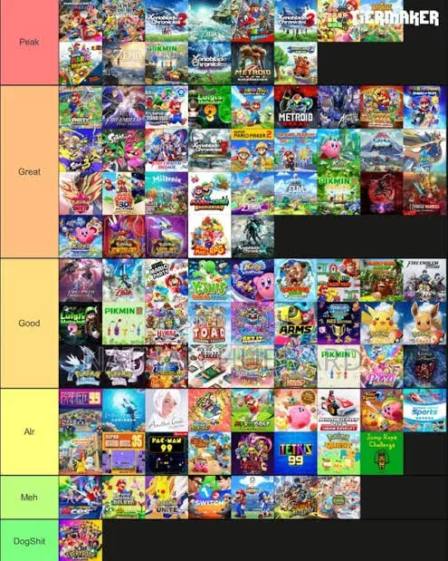 Nintendo Switch Account Games