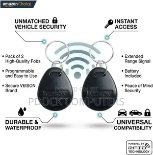 Intelligent Smart GSM 4g/WiFi Home Security Intruder Alarm System
