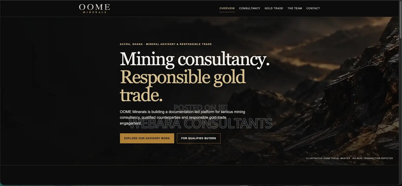 Custom Website for Your Business