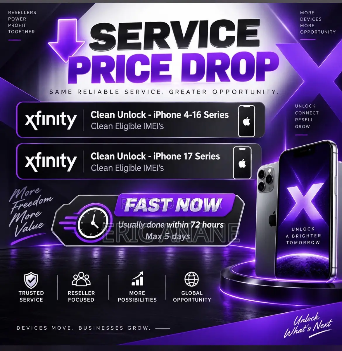 Phones and Unlocking Center