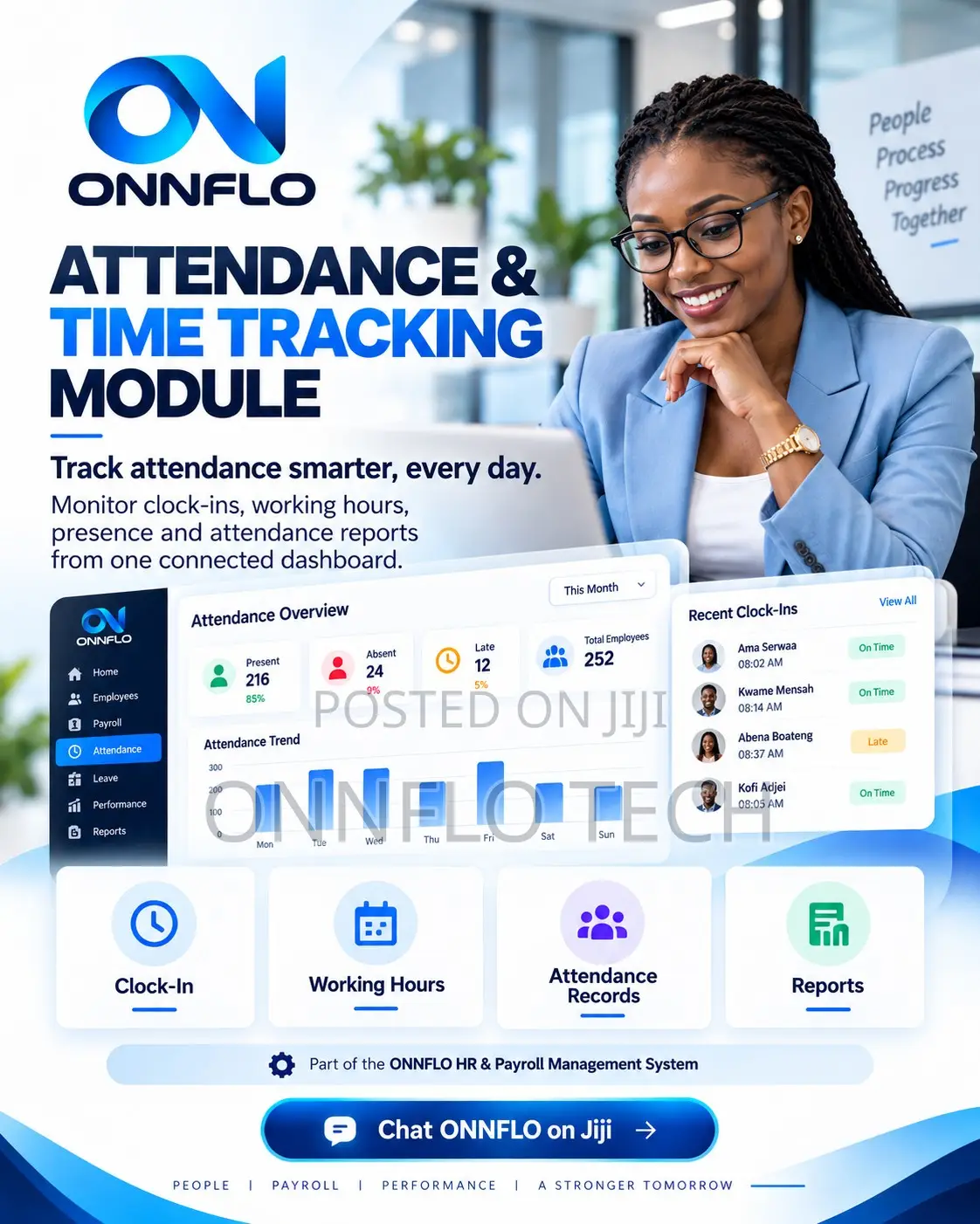 Complete HR Payroll Management System for Businesses
