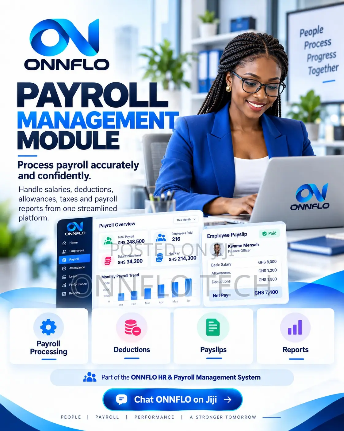 Complete HR Payroll Management System for Businesses