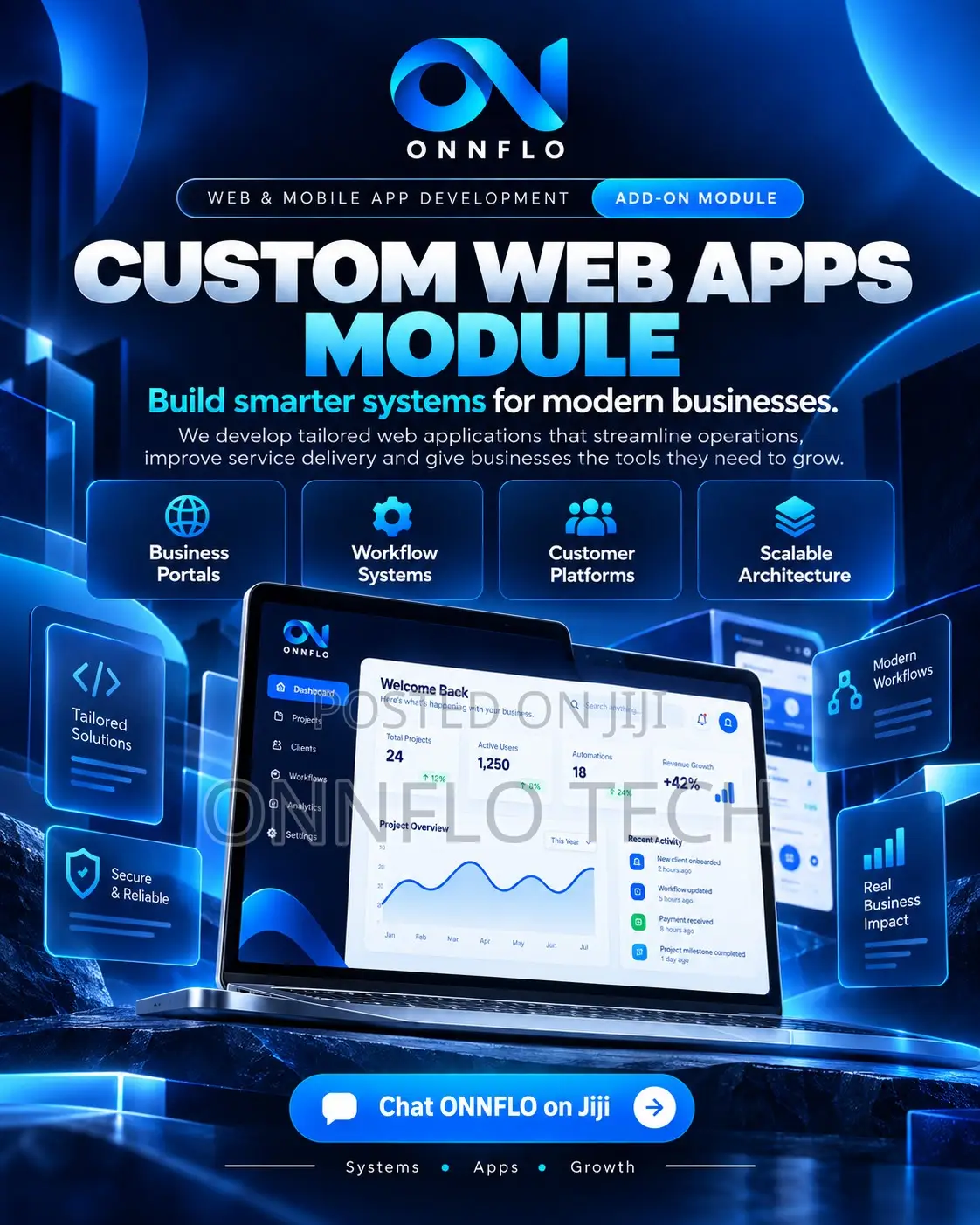 Web Mobile App Development for Businesses