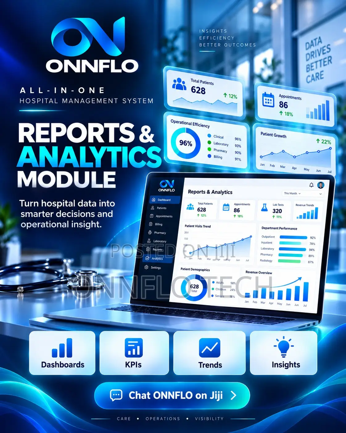 All-in-One Hospital Management System for Hospitals Clinics
