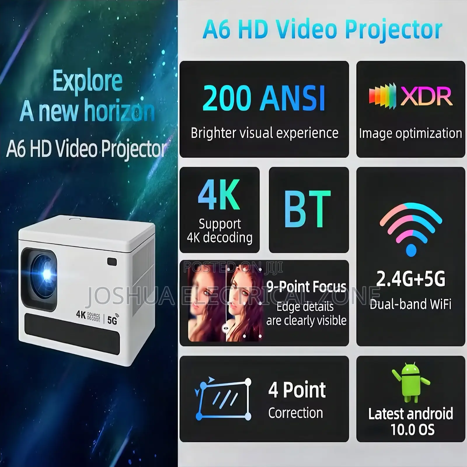 Android Smart Projector With WiFi, Bluetooth, 150” Display