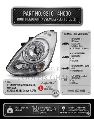 Front Headlight Right and Left