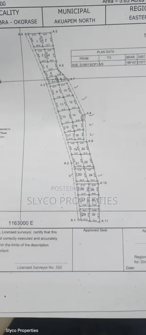 Building Plots for Sale