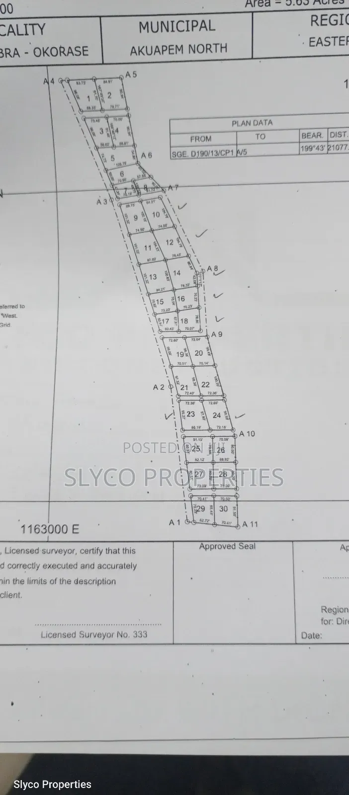 Building Plots for Sale