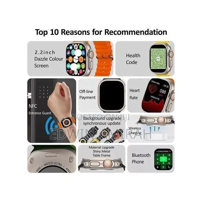 7-in-1 Watch Band Smart Watch