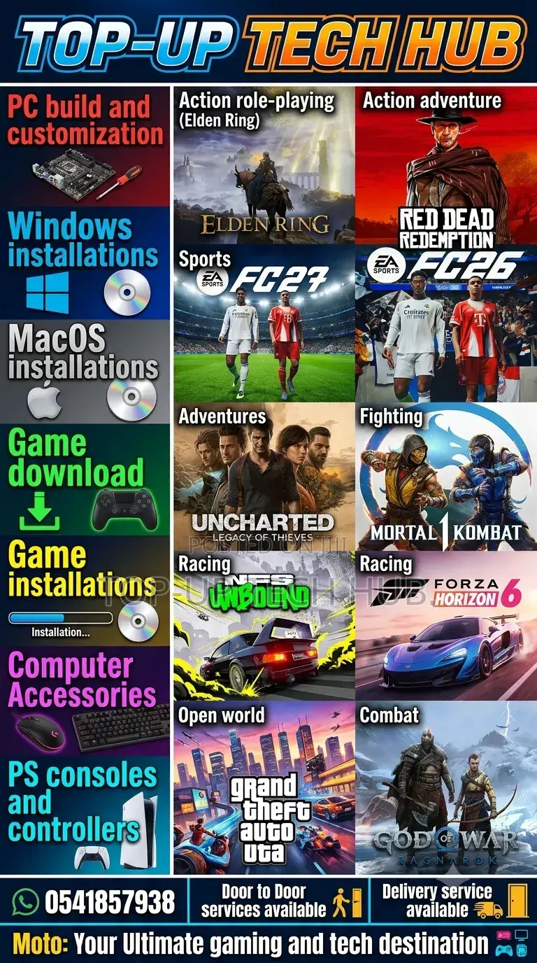 PC Games Files and Installation