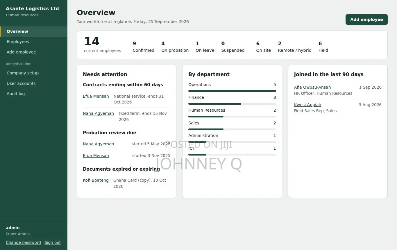 Custom Software for Schools, Shops, Churches Companies