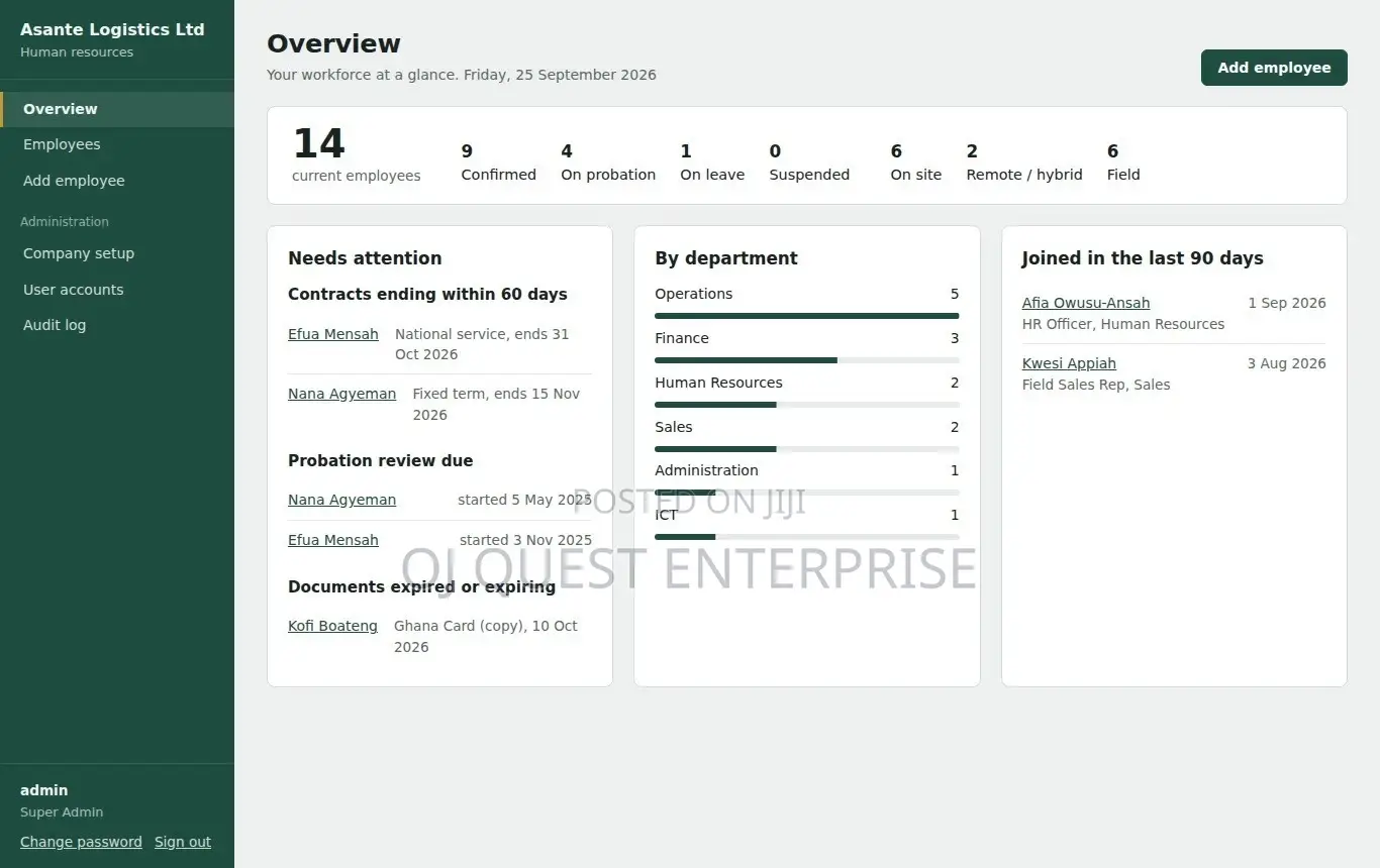 Custom Software for Schools, Shops, Churches Companies