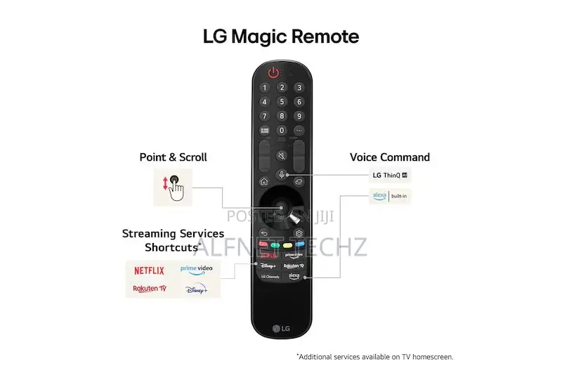 2024 LG 75” Uhd TV