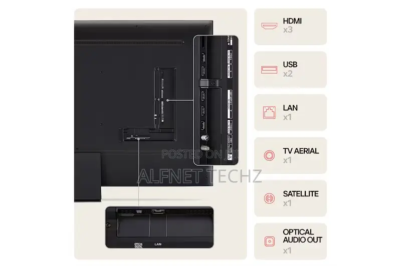 2024 LG 75” Uhd TV