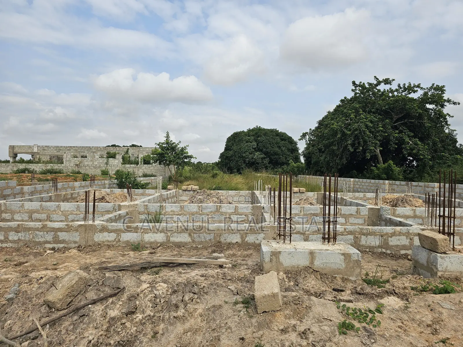 Strategic Location Plot