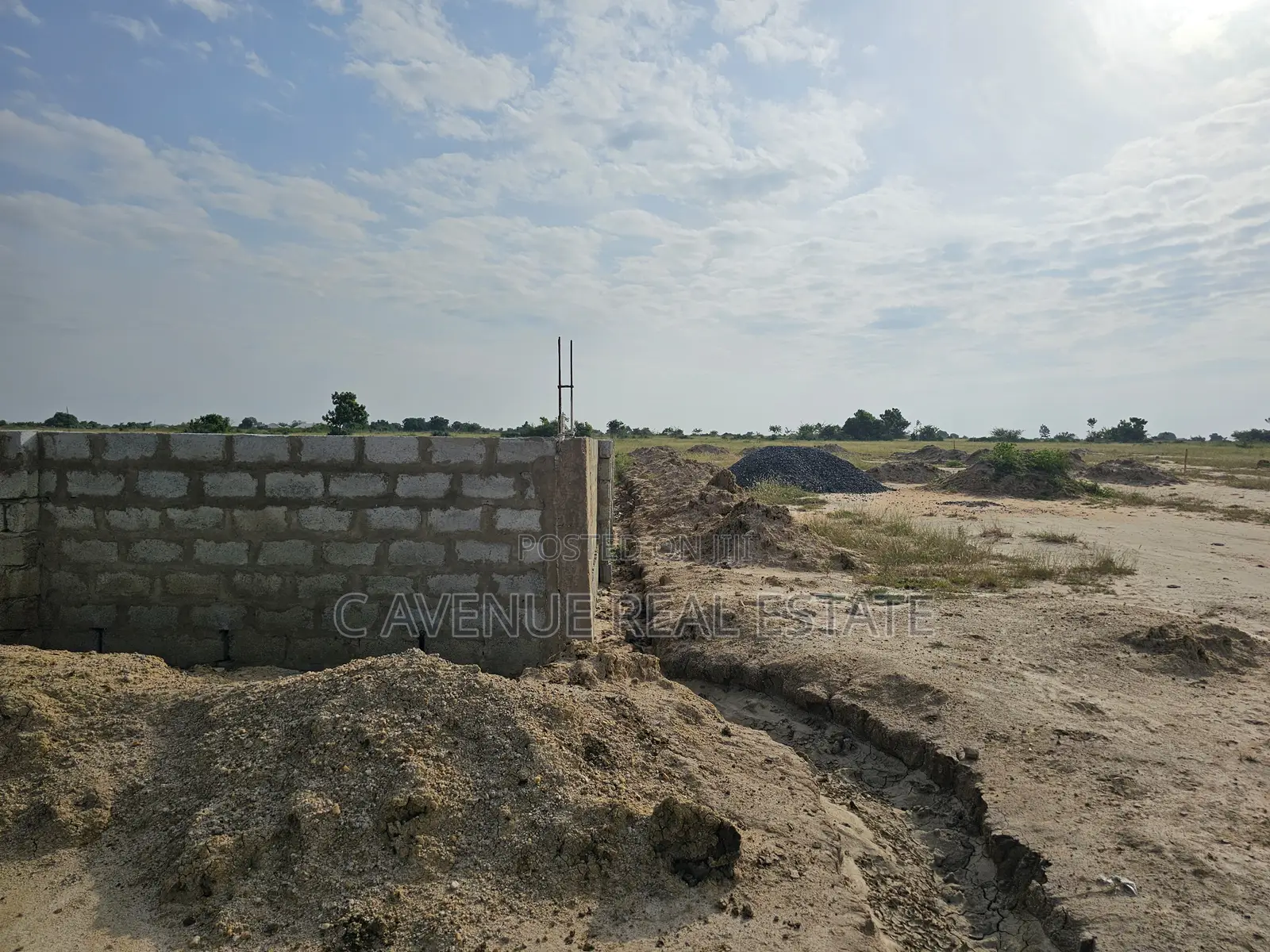 Strategic Location Plot