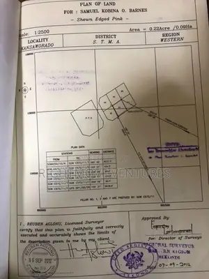 Land for Sale at Mpatado
