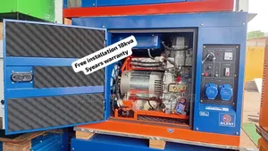Heavy Duty 18KVA PERKINS Generator 18kva