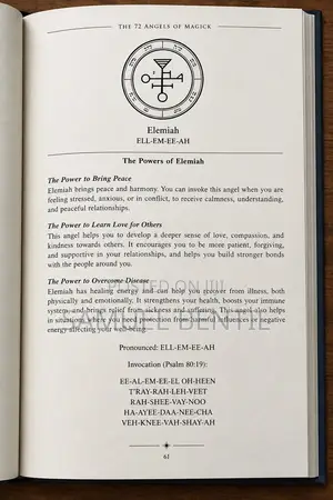 The 72 Angels of Magick