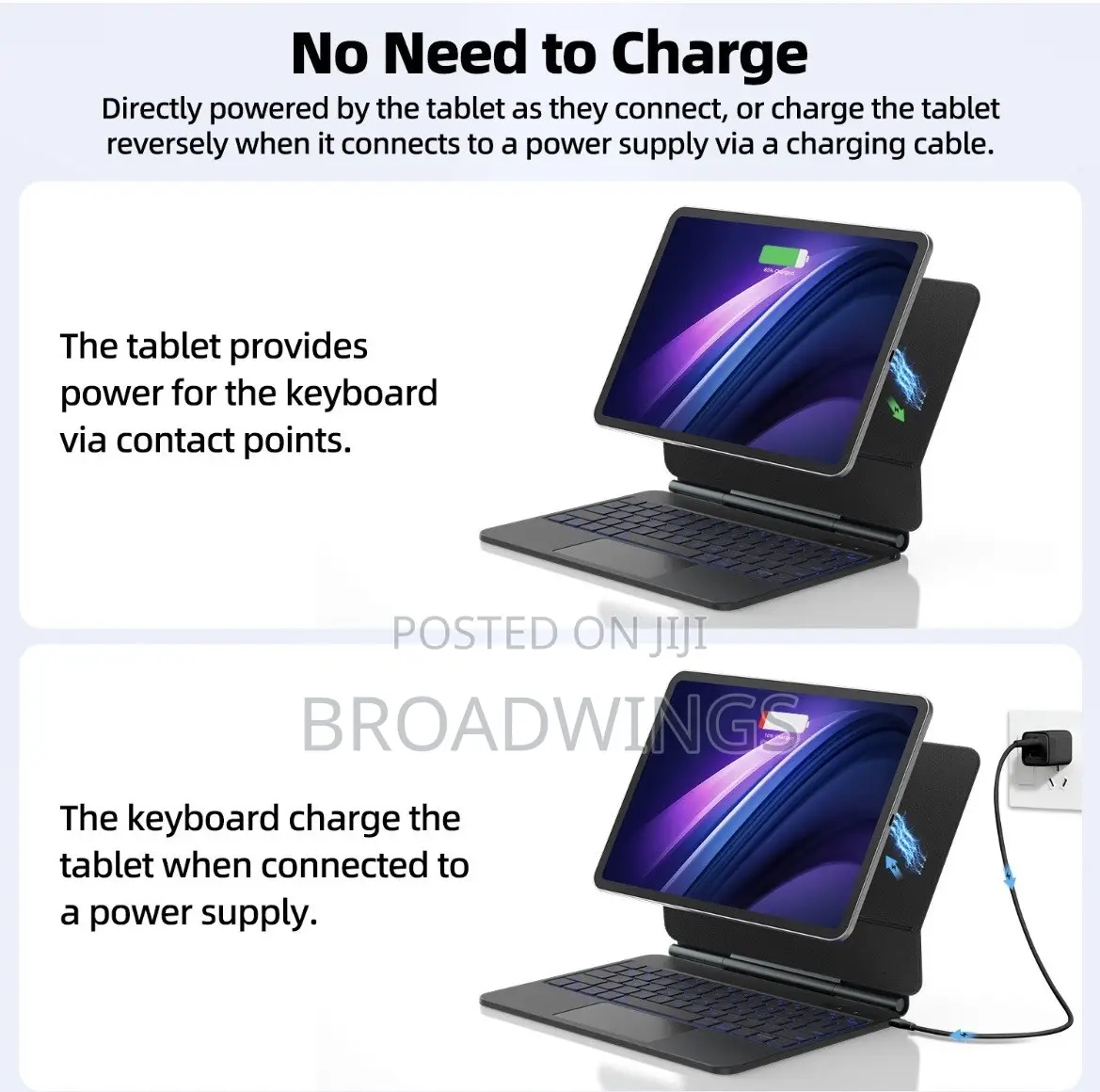 Magic Keyboard for Apple iPad Pro 13-Inch M4 (2024)