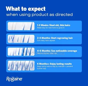 Rogaine Hair Growth-Original 3pcs