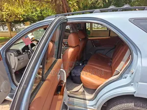 Kia Sorento 2002 Blue