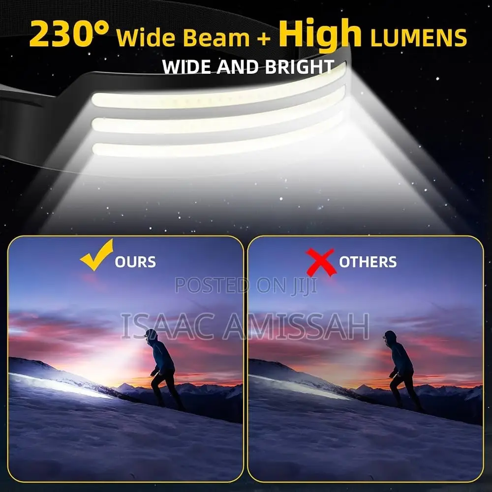 Rechargeable Headlamp
