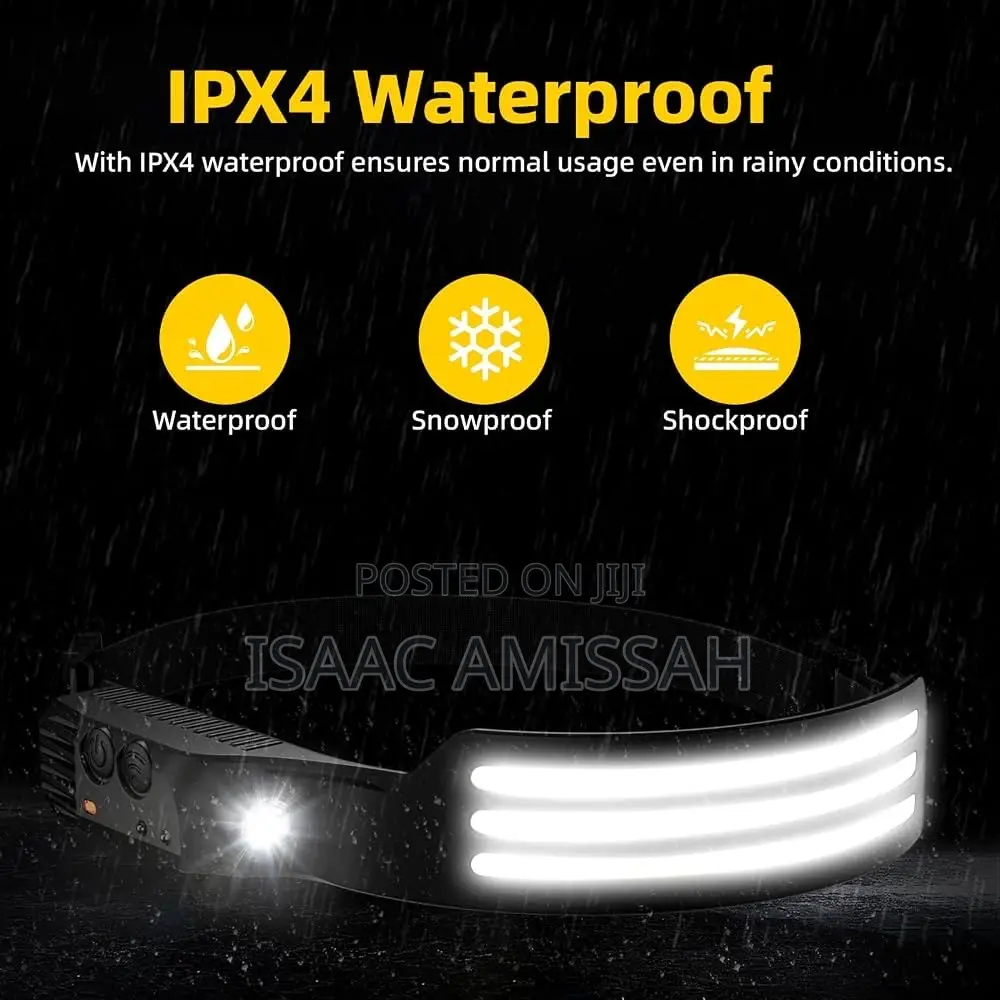 Rechargeable Headlamp