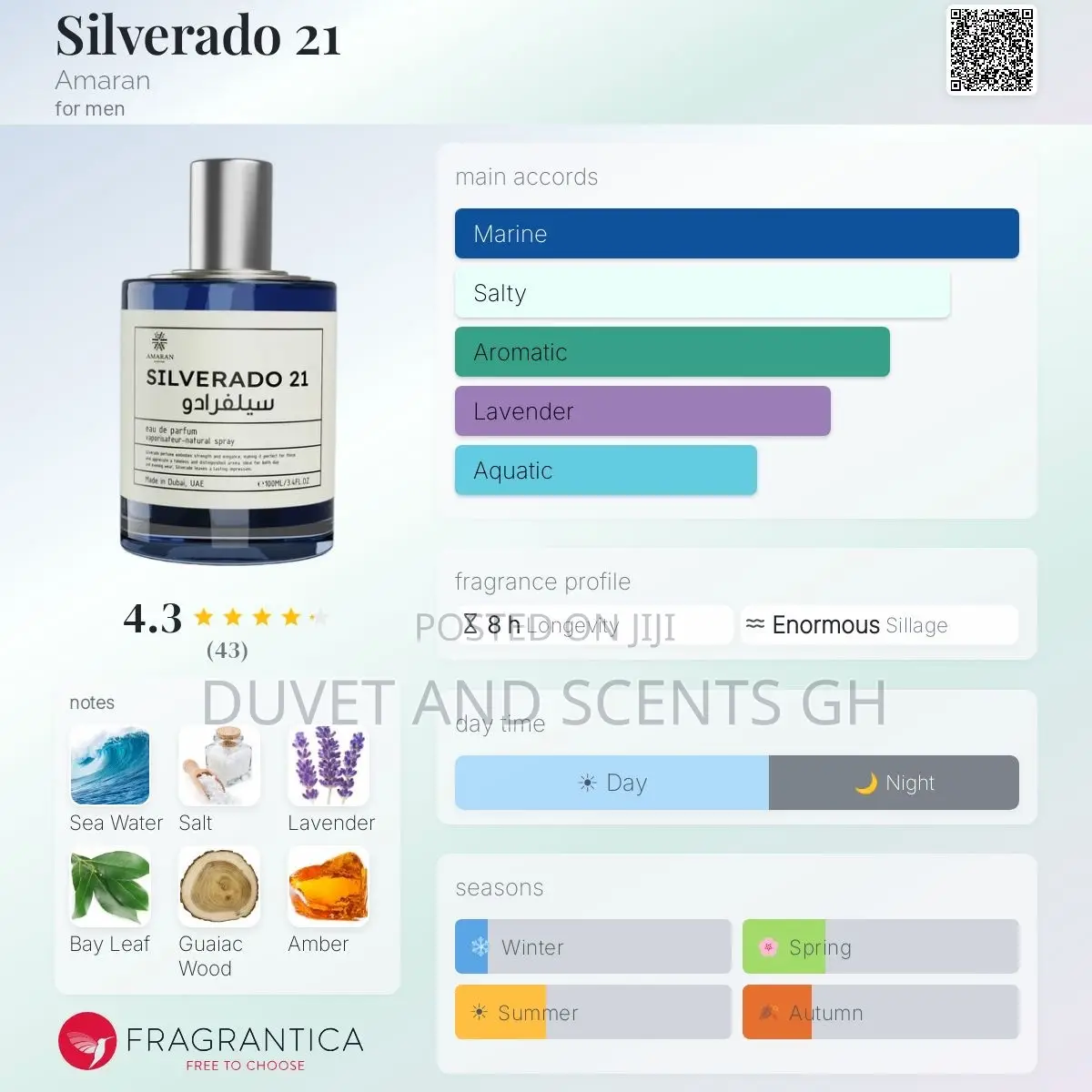 Silverado 21 Perfum